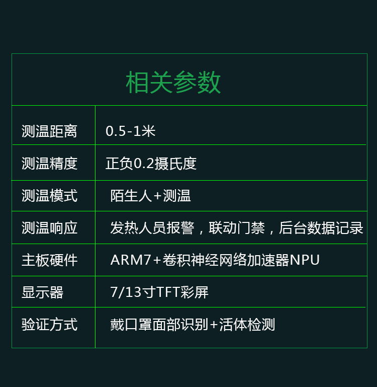 人臉識(shí)別測(cè)溫一體機(jī)參數(shù)介紹
